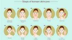 Panduan Lengkap 10 Langkah Skincare Korea dari Female Daily: Cara Mencapai Kulit Sehat dan Bersinar