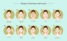 Urutan Skincare Korea: Rahasia Kulit Cantik ala K-Beauty